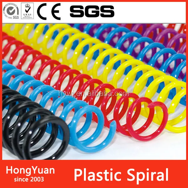 Пластиковые запасы, автоматическая пластиковая спиральная связующая, высококачественный пластиковый спиральный пружинный Спиральный зер