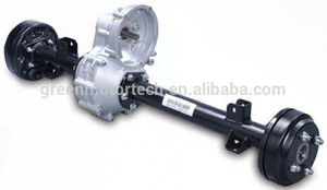 Essieu arrière véhicule électrique système de transmission pont de <span class=keywords><strong>train</strong></span> d'entraînement longueur et frein personnalisés - Product Image 6