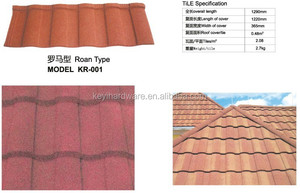 <span class=keywords><strong>Tegole</strong></span> Moderne Personalizzate Tipo Roma in Metallo Rivestito in Pietra, Materiali da Costruzione per Tetti in Lamiera Zincata con Pietra Colorata - Product Image 2