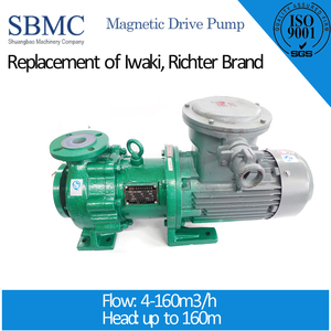 Meilleur vente teflon doublé entraînement magnétique d'ammonium <span class=keywords><strong>nitrate</strong></span> pompe - Product Image 5