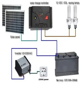 ESG Produk Laris Sistem Hibrida Rumah Panel DC 10KW 96V Energi Baru On Off Grid Power System