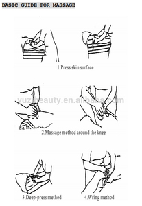 Máquina presstherapy linfedema portátil con las piernas o los pantalones - Product Image 3