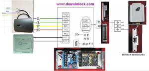 Sistema de <span class=keywords><strong>control</strong></span> de acceso para hotel, cierre de tarjeta, superventas - Product Image 4