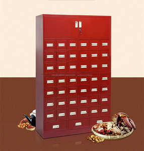 Équipement médical métal <span class=keywords><strong>pharmacie</strong></span> <span class=keywords><strong>armoire</strong></span> à <span class=keywords><strong>pharmacie</strong></span> en acier médical tiroirs cabinet - Product Image 2