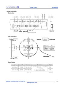 Manufacturer WINNSKY sales 902.5 mhz low loss SMD bandpass Saw filters for GSM - Product Image 6