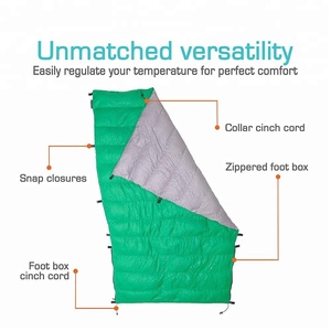 15 gradi Verso Il Basso Sacco A Pelo Trapunta-Ultralight Freddo, 3 Stagione Trapunta-Perfetto per Backcountry di Campeggio, Zaino In Spalla - Product Image 4