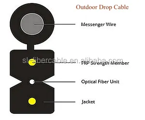 Fibre Drop Cable 1 2 4 Core Indoor Drop Wire Cable Outdoor Fiber Optic FTTH Drop Cable Drop Wire Telephone Cable