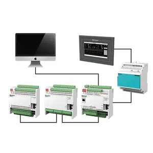 Software de distribución de energía software de supervisión módulo individual extender PC/pantalla control industrial sistema de monitoreo scada