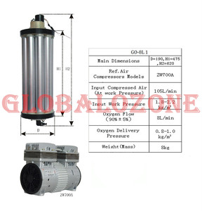 2014 más nuevo diseño del generador de oxgen/concentrador de oxígeno/de oxígeno de la máquina de piezas de repuesto - Product Image 1