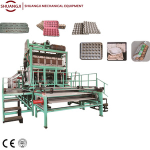 Thiết Bị Sản Xuất Trứng Tự Động Máy Nghiền - Product Image 2