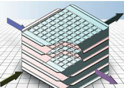 Échangeur de chaleur à <span class=keywords><strong>plaques</strong></span> à flux croisé en aluminium à haut rendement pour système de ventilation à récupération de chaleur - Product Image 4