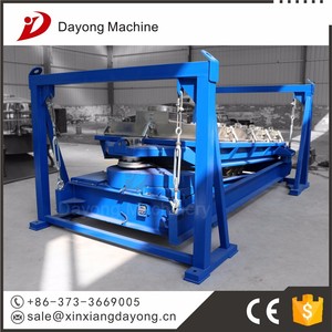 Ammoniun Sulfato Gyratory vibrante tamizado y equipos con USD200 slecting cupón - Product Image 6