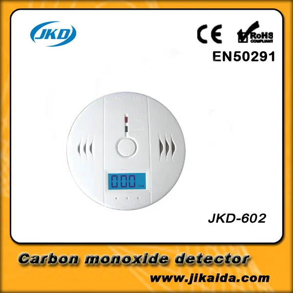 Jkd602 Smart Home Co Gasdetector Vrouwen Veiligheid Apparaten Koolmonoxide Alarm