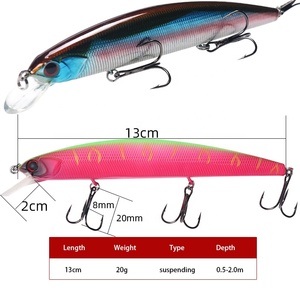 Minnow dur coulant, en stock, <span class=keywords><strong>de</strong></span> haute qualité et à bon <span class=keywords><strong>prix</strong></span>, 13cm, 20g - Product Image 3