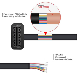 OBD 2 Flat Ribbon Extension <span class=keywords><strong>Cable</strong></span> 16 Pin MaleにFemale Port | ExtenderためScan Tools、Diagnostic Reader、GPS <span class=keywords><strong>Tracker</strong></span>