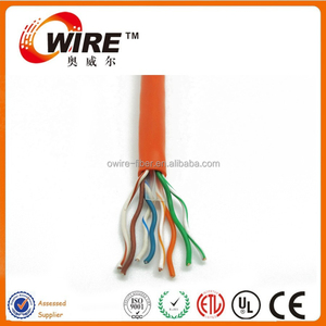 4 paires bc/cca/ccs ethernet 24awg cat5/chat 5e/cat6/<span class=keywords><strong>cat</strong></span> 6a/chat <span class=keywords><strong>7</strong></span> <span class=keywords><strong>utp</strong></span>/stp/sftp Extérieur données lan réseau câble 1000ft - Product Image 5