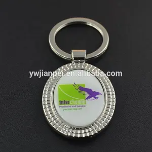 Promotion Gift OEM Keyring Promotion Gifts Oval Shape Keychain With 2 Sides Print Logo Promotion Gift