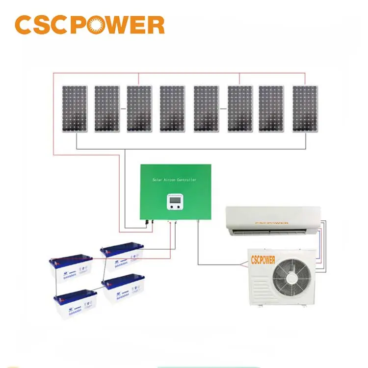 Climatiseur solaire hybride, avec panneaux, hors épaule