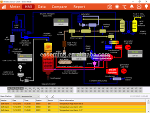 Surveillance de la chaîne du froid Moniteur de température ambiante Enregistreur de température en temps réel Capteur sans fil industriel intelligent IoT - Product Image 5