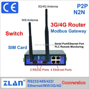 Serial To Ethernet Serial Device Server RS232 485 422 To Ethernet RJ45 Wifi 2G/3G/4G Fiber Zigbee Remote IO Modbus Gateway P2P N2N Converter