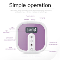 Meilleure vente YOUHA tire-lait électrique Portable unique avec écran LCD 3 modes bouteille de lait PPSU