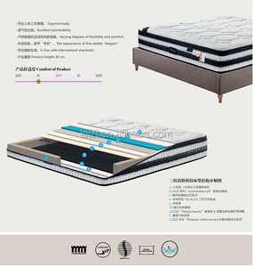 Buen soporte y cómodo colchón al por mayor fabricante de china/3d 5-zone resorte del bolsillo del colchón de aire - Product Image 3