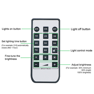 Faretto LED <span class=keywords><strong>da</strong></span> 25W 40W 60W 100W per <span class=keywords><strong>Giardino</strong></span>, Alimentato <span class=keywords><strong>a</strong></span> <span class=keywords><strong>Energia</strong></span> <span class=keywords><strong>Solare</strong></span> con Telecomando e Timer, Corpo in Alluminio IP66 - Product Image 5