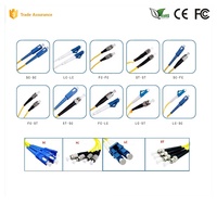 Cable de Fibra Óptica Monomodo/Multimodo Simplex/Dúplex SC/FC/LC/ST/MTRJ/MU/DIN UPC APC