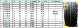 Pneumatici uhp <span class=keywords><strong>235</strong></span>/40zr18 xl <span class=keywords><strong>235</strong></span>/40r18 xl per tutta la stagione gamma - Product Image 4