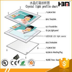 Caja de luz para el restaurante de exposiciones o de otro tipo de publicidad exposición en el gran <span class=keywords><strong>centro</strong></span> <span class=keywords><strong>comercial</strong></span> - Product Image 6