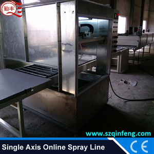 Trục Đơn Trực Tuyến Tự Động Phun Máy Cho Giày Duy Nhất Phun Thiết Bị Sơn - Product Image 2