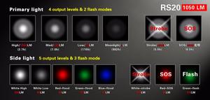 KLARUS RS20 <span class=keywords><strong>U2</strong></span> LED Rechargeable Senter 1050 lumens Berburu Hiking Berkemah Pencarian Penyelamatan Taktis Torch - Product Image 6