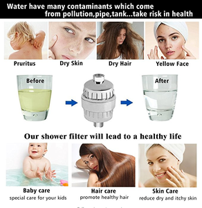 12/15/20 giai đoạn Vòi Hoa Sen Lọc nước thay thế Cartridge với vitamin C Vòi Hoa Sen Lọc, vòi hoa sen đầu lọc trong hộp quà tặng - Product Image 6