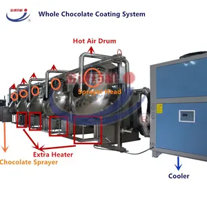 Caramelized Nuts Coating Machine Wide Output Range Commercial Industrial Caramelized Nuts Sugar Chocolate Coating Pan Machine