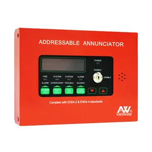 AW-D116 painéis de controle inteligentes asenware, alarme de incêndio