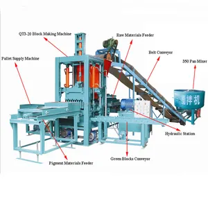 QTJ4-35 de alta calidad máquinas de fabricación de ladrillo en venta en kenya