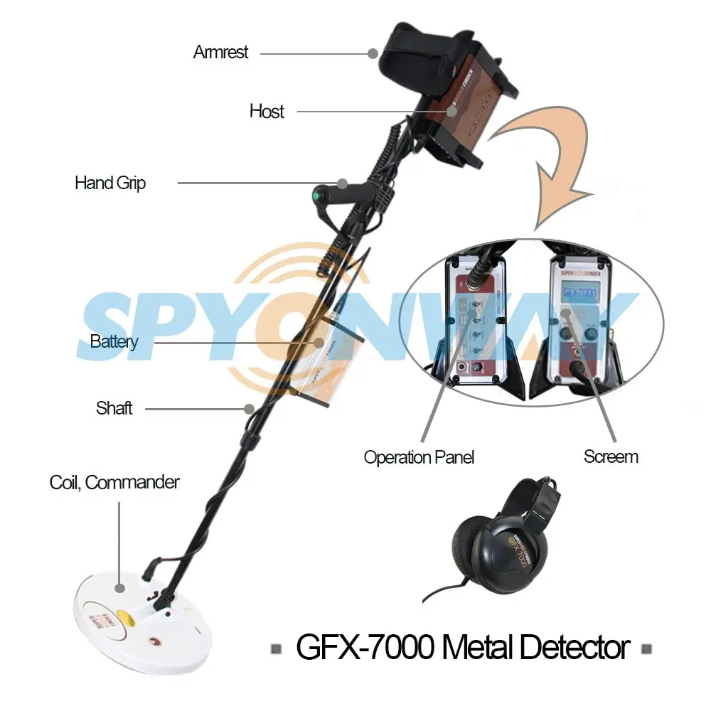 Handheld Wholesale of Factory Deep Search Long Range For Sale Underground Gold Metal Detector