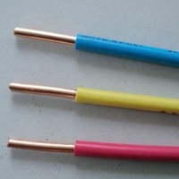 Buy Dependable Wholesale 14 Awg Aluminum Wires Alibaba Com