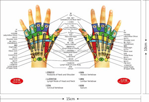 Canni-<span class=keywords><strong>vernis</strong></span> main yeux, accessoire de Massage en bois pour le visage, les <span class=keywords><strong>mains</strong></span> <span class=keywords><strong>et</strong></span> les <span class=keywords><strong>pieds</strong></span>, Spa avec boutons d'acupuncture - Product Image 4