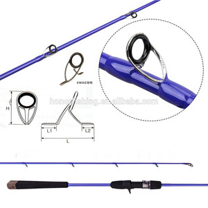 <span class=keywords><strong>Paso</strong></span> en blanco lento jigging caña de pescar - Product Image 1