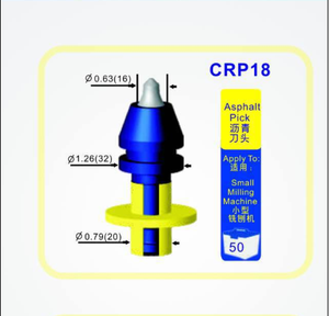 RP18 Proceso De Fresado Las Picas Del Tambor Trituran El <span class=keywords><strong>Asfalto</strong></span> - Product Image 5