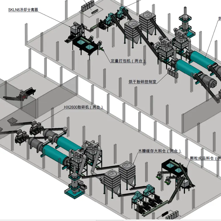 Lini Produksi Pellet Kayu/25 Ton Pellet Per Jam