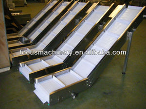 Zakband Transportband/Afhaaltransportband/Kleine Draagbare Hellende Transportband Voor Afgewerkte Producten Focus Machines - Product Image 3