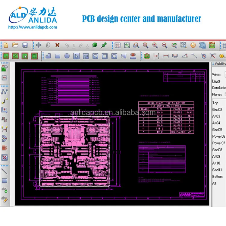 PCBコピーサービス、PCBクローンサービス、PCBリバースエンジニアリングサービス
