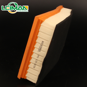 خراطيش غبار مطوي جامع نفاث بالليزر - Product Image 4