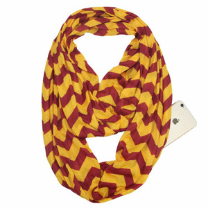 Hot Sale Multifunctional Loop <strong>Scarf</strong> <strong>With</strong> Hidden Zipper <strong>Pocket</strong> - Product Image 4