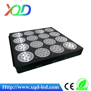 <span class=keywords><strong>Marshydro</strong></span> recién llegado marte Pro ( Epistar ) LED crece la luz ETL marte II 400 ~ 1600 W para crece proyecto - Product Image 4