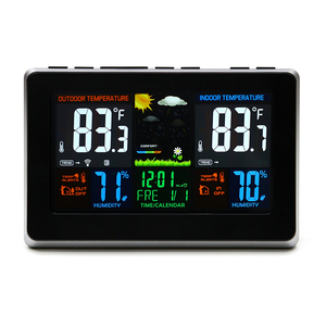 Igoods Temperatuurmeter Binnen En Buiten- Hygrometer - Vochtmeter Igoods Temperatuurmeter Binnen En Buiten- Hygrometer - Vochtmeter