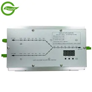 GreenGo 광학 스위치 광학 신호 백업 CATV 네트워크 판매