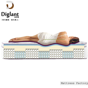 Guangdong <strong>Orthopedic</strong> Hospital Medical Pillow Top Inflatable Fabric Printed <strong>Bed</strong> Latex Memory Foam Latex Hybrid <strong>Mattress</strong> - Product Image 5